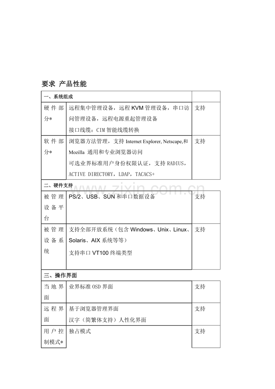 机房服务器集中管理系统介绍样本.doc_第3页