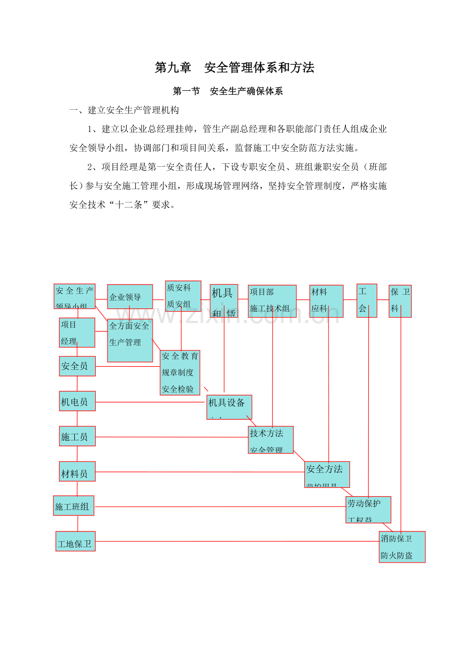 组织机构框图.doc_第3页