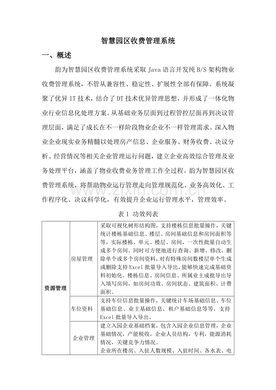 智慧园区收费综合管理系统.docx_第1页