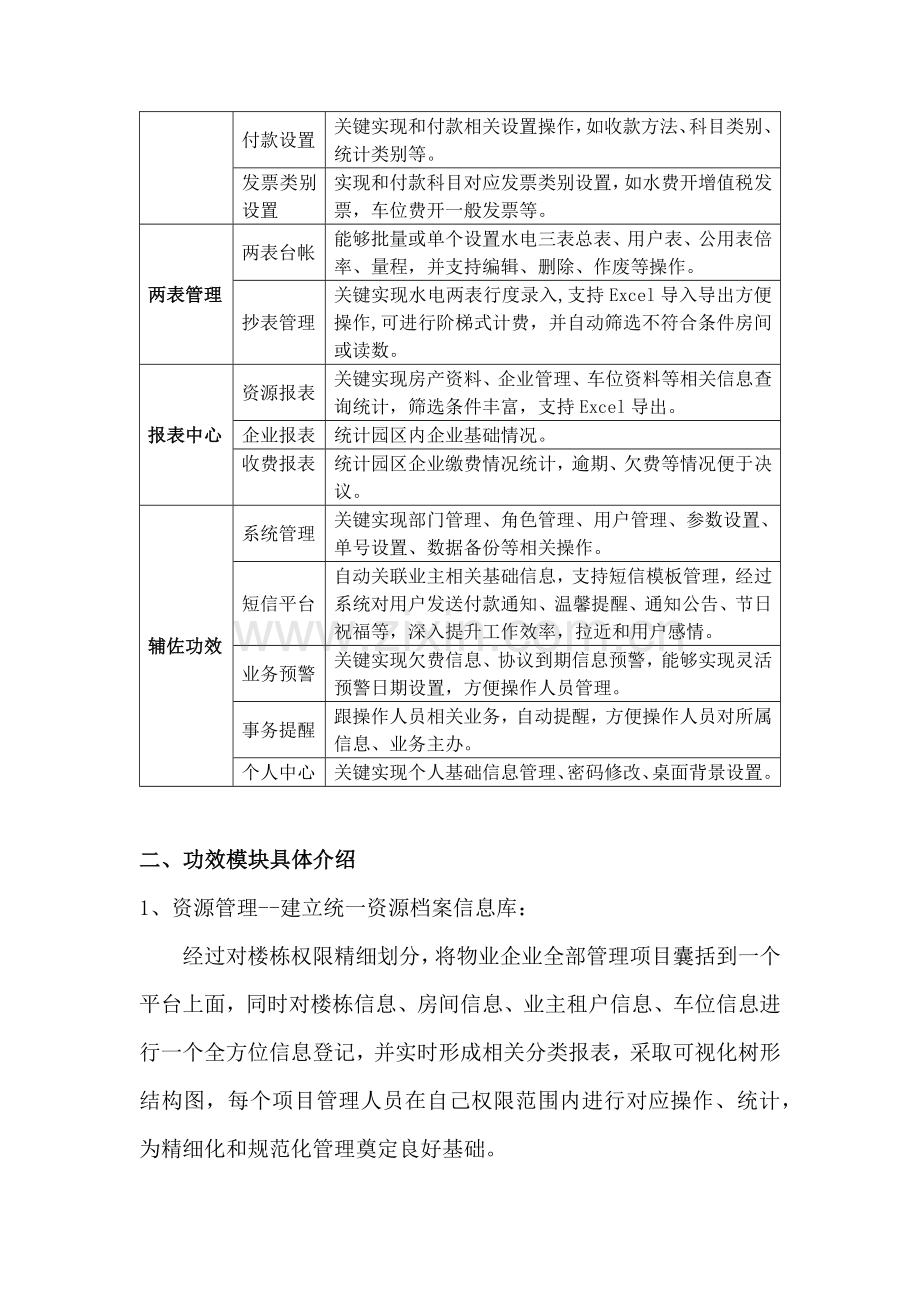 智慧园区收费综合管理系统.docx_第3页