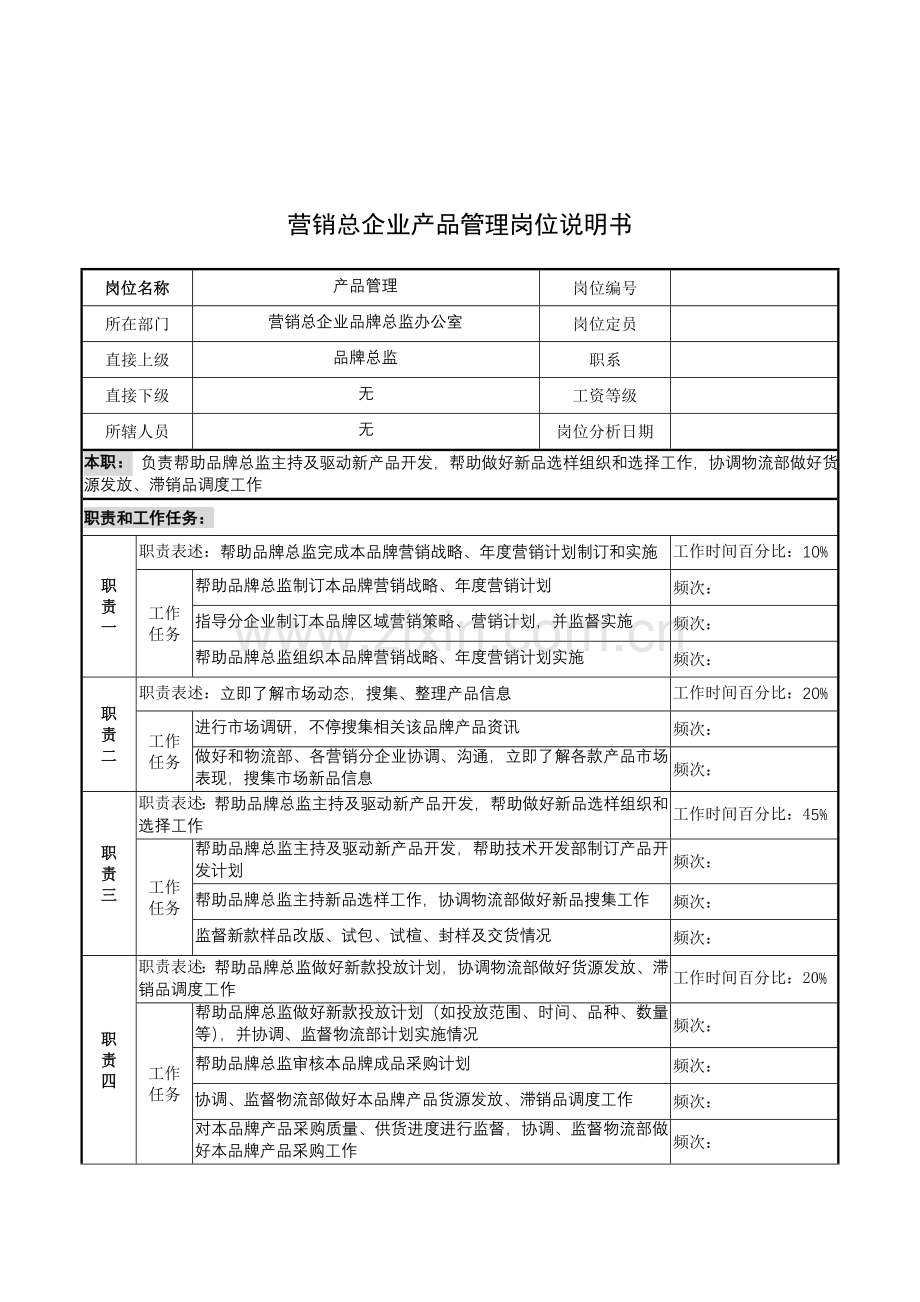 营销总公司产品管理岗位说明书样本.doc_第1页