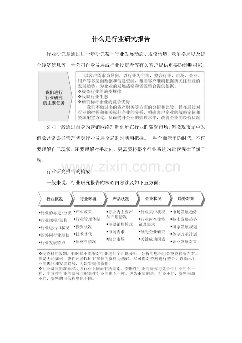 滋养霜行业分析与发展趋势专题研究报告.docx_第2页