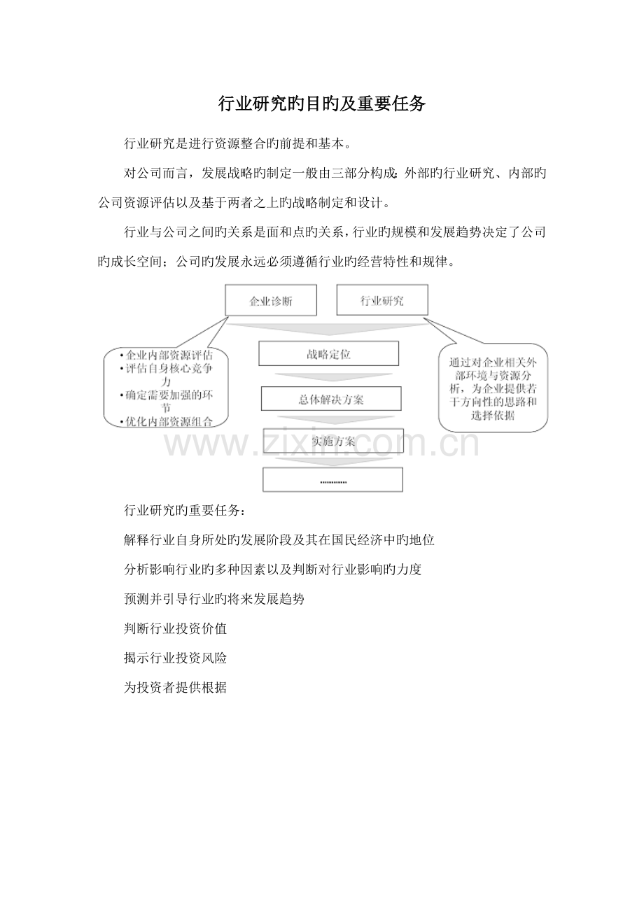 滋养霜行业分析与发展趋势专题研究报告.docx_第3页