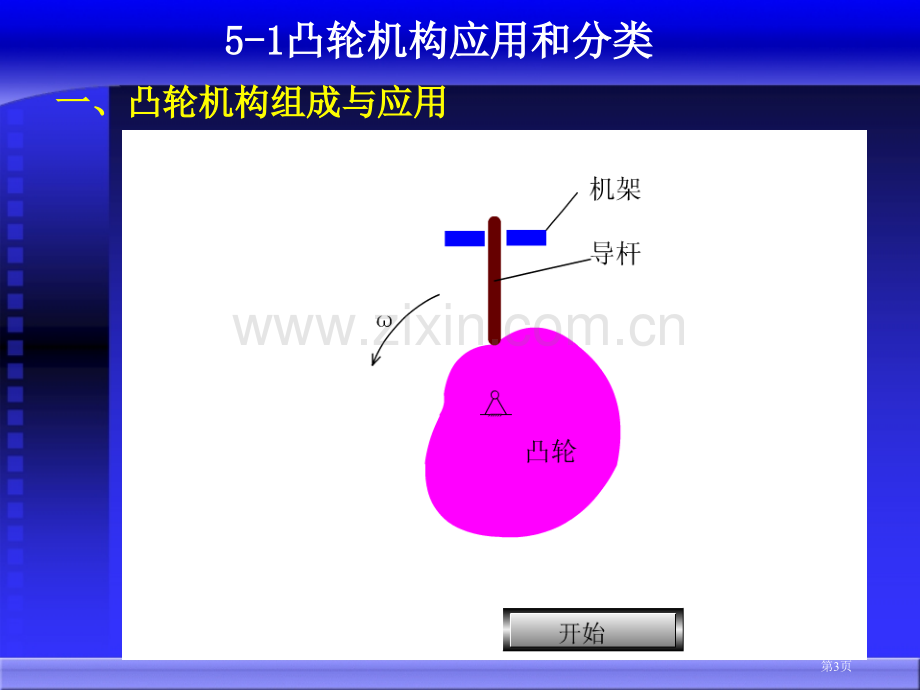 机械原理电子教案省公共课一等奖全国赛课获奖课件.pptx_第3页