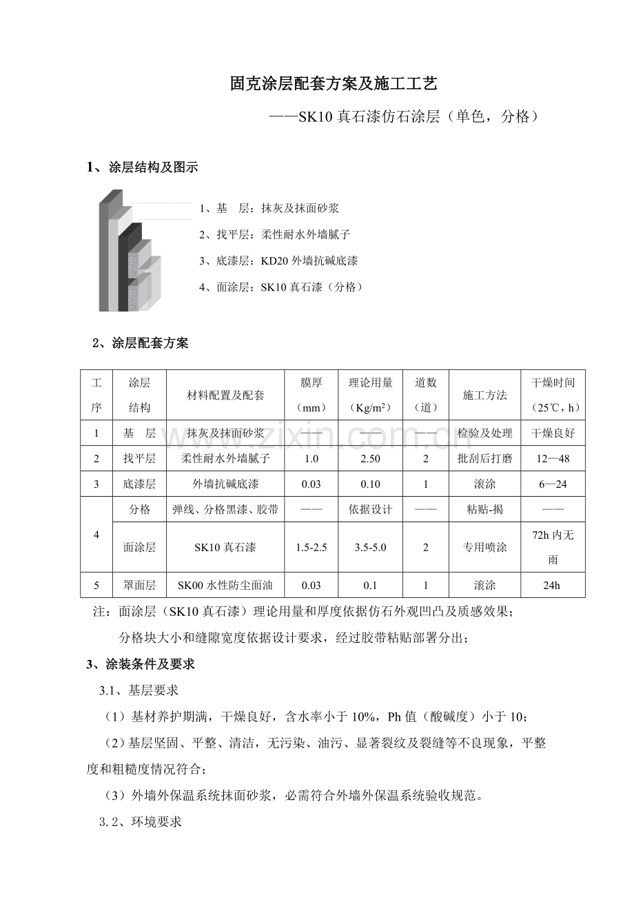 真石漆综合项目施工专项方案.doc_第1页