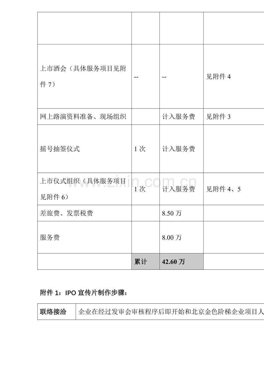 股份有限公司上市公关方案样本.doc_第2页