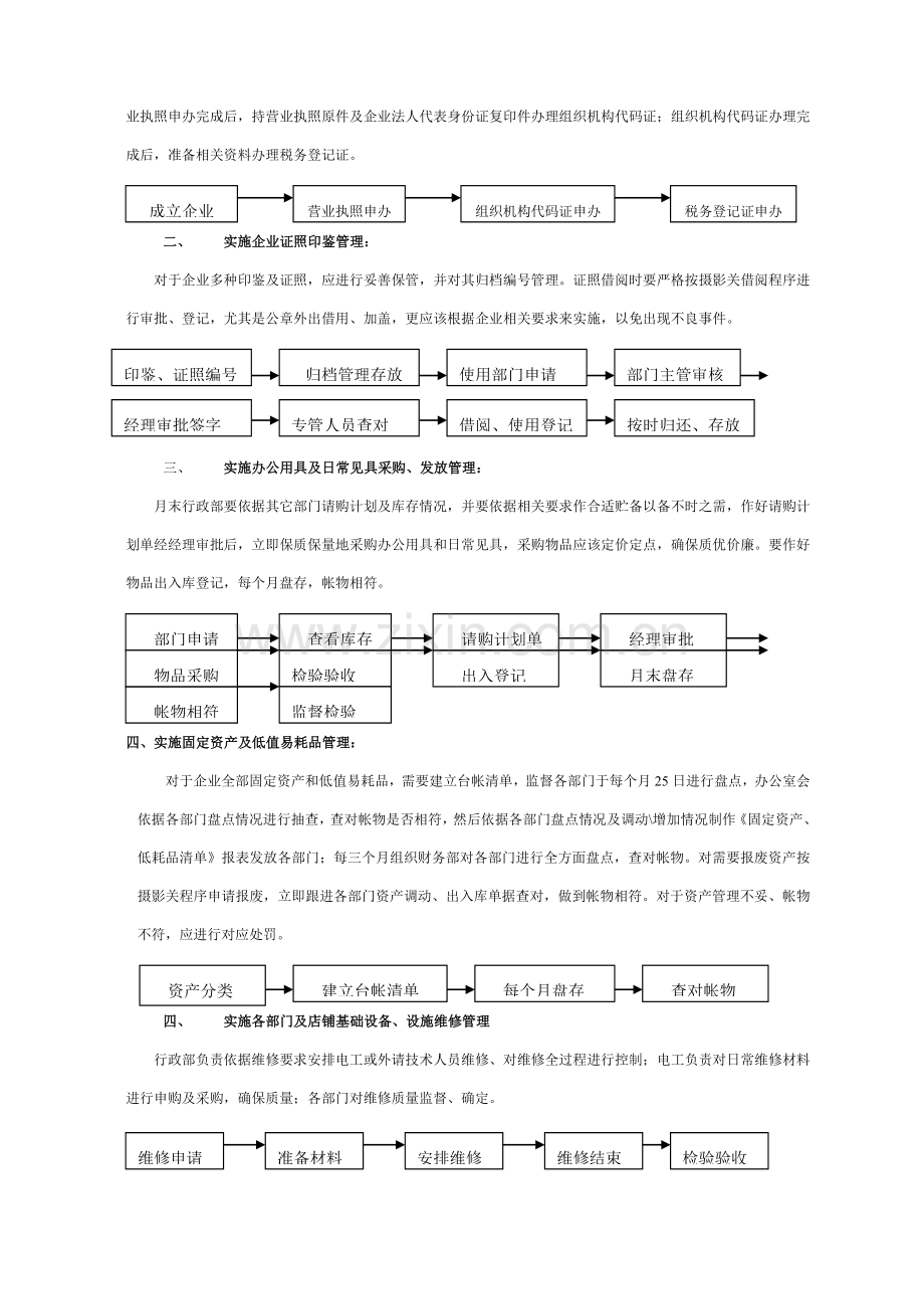 美特斯邦威公司运作手册模板.doc_第3页