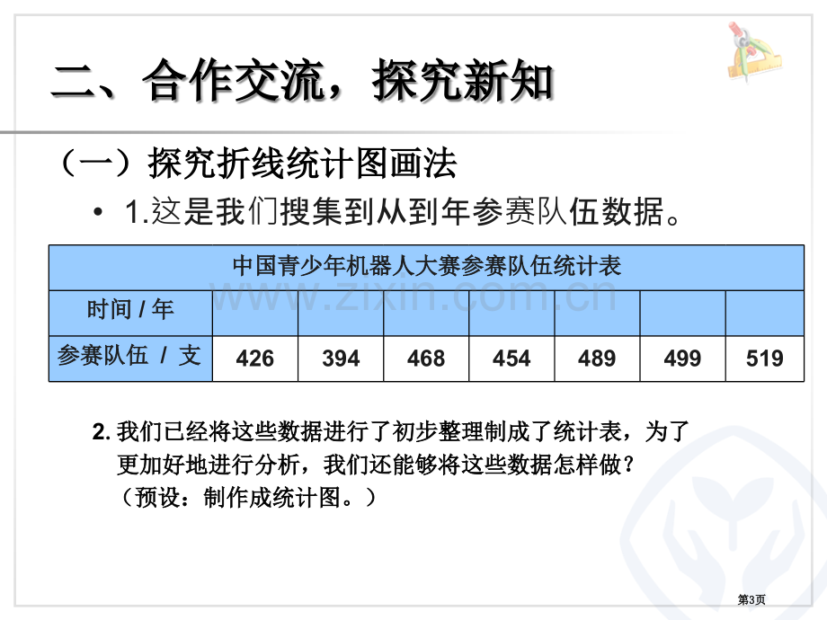 新人教版五年级数学单式折线统计图省公共课一等奖全国赛课获奖课件.pptx_第3页