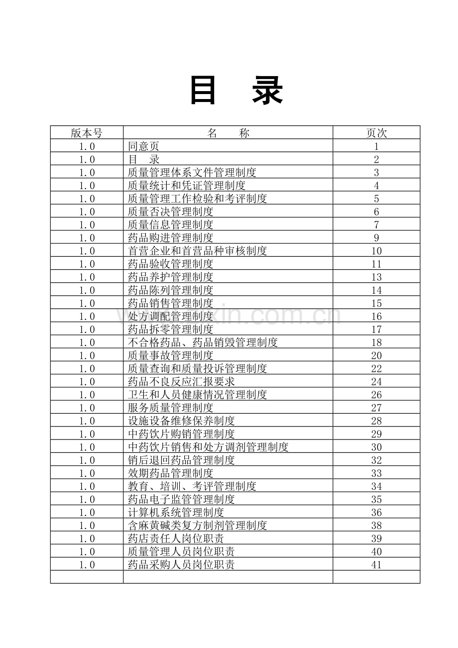 新版GSP认证零售药店质量管理核心制度.doc_第3页