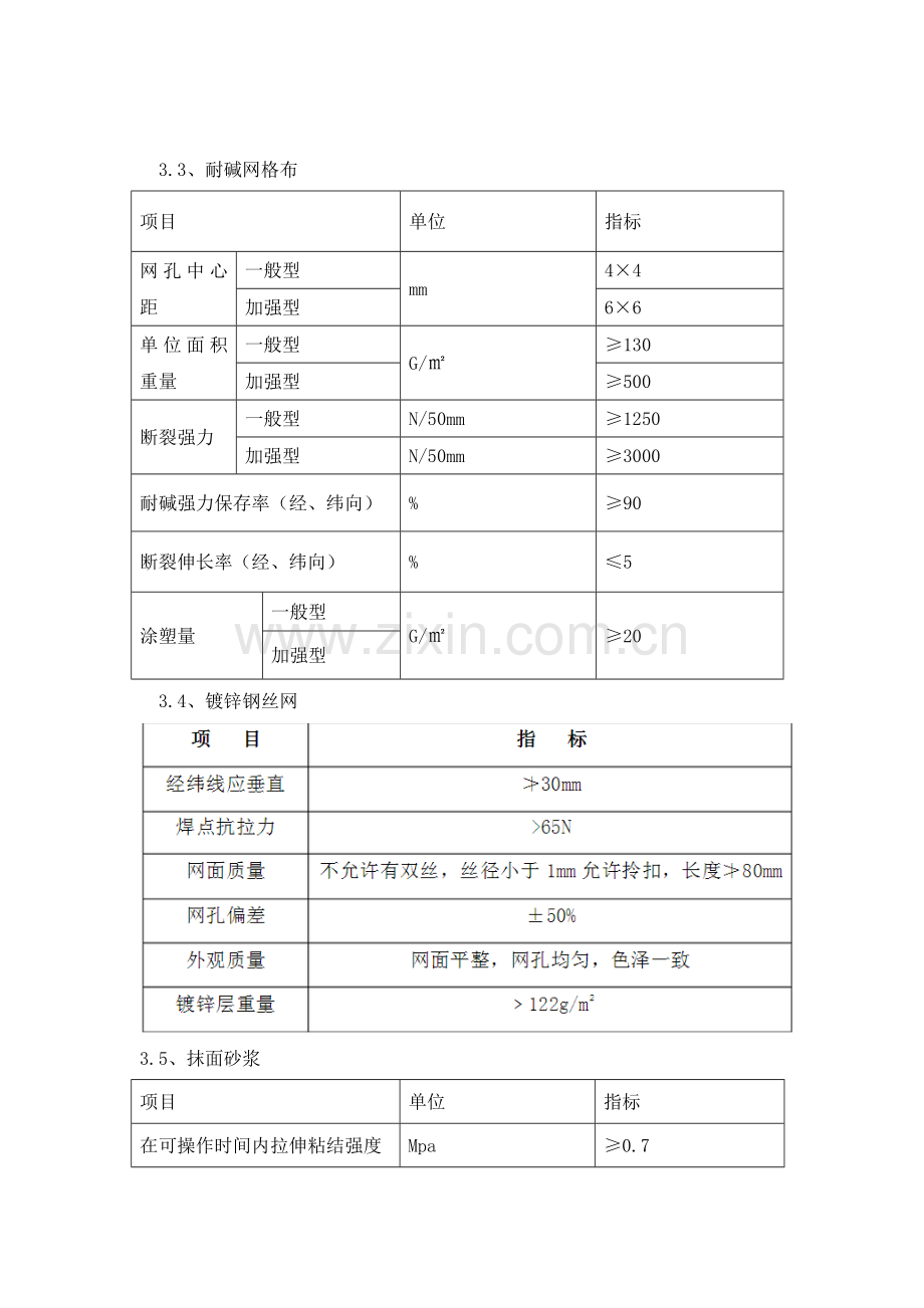 改性EPS聚苯板保温关键工程综合施工组织设计.docx_第3页