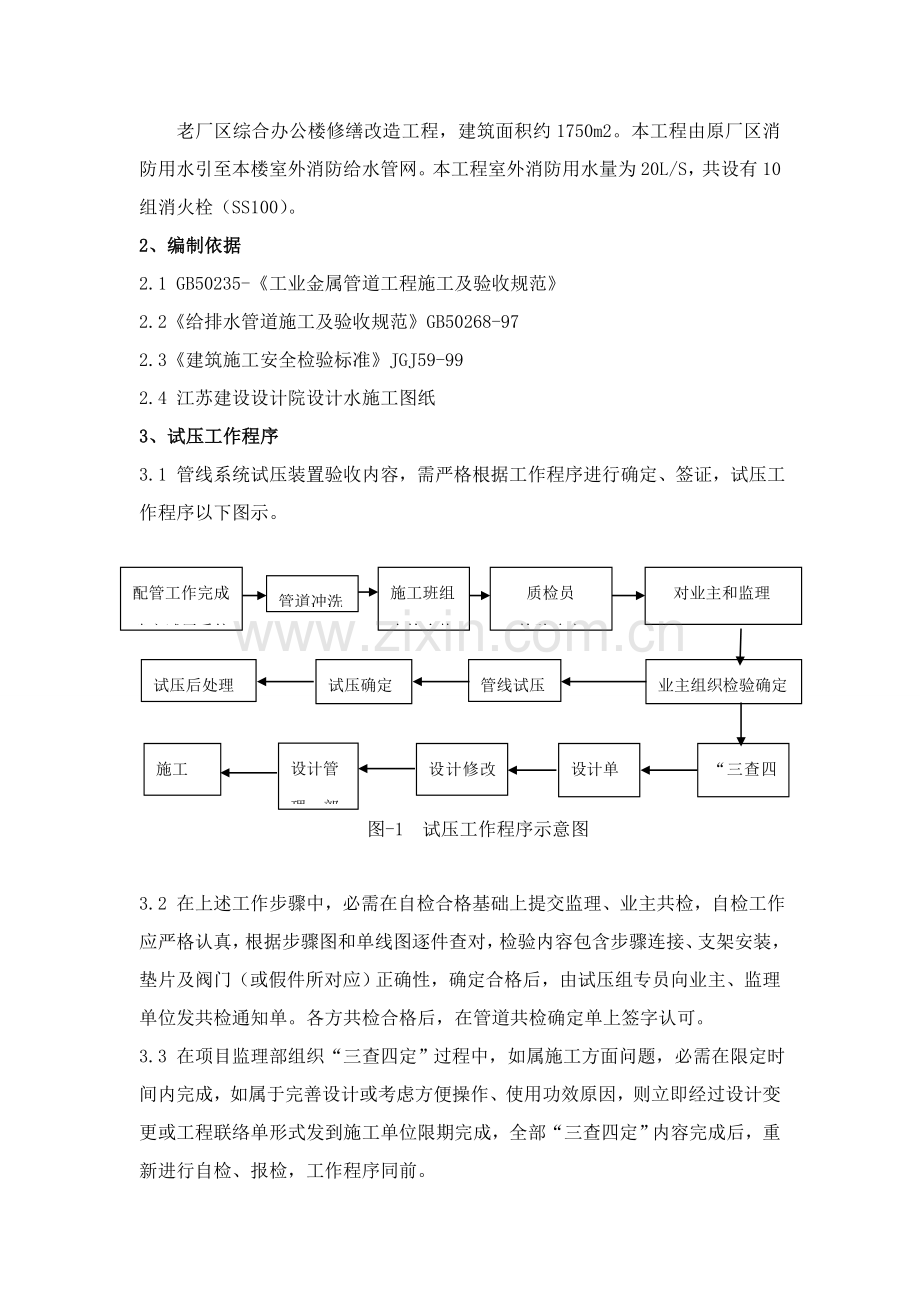 消防管道试压专项方案.doc_第3页