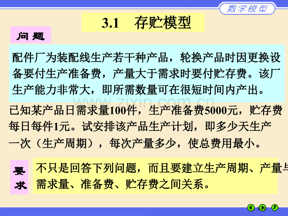 数学建模姜启源简单的优化模型市公开课一等奖百校联赛特等奖课件.pptx_第3页