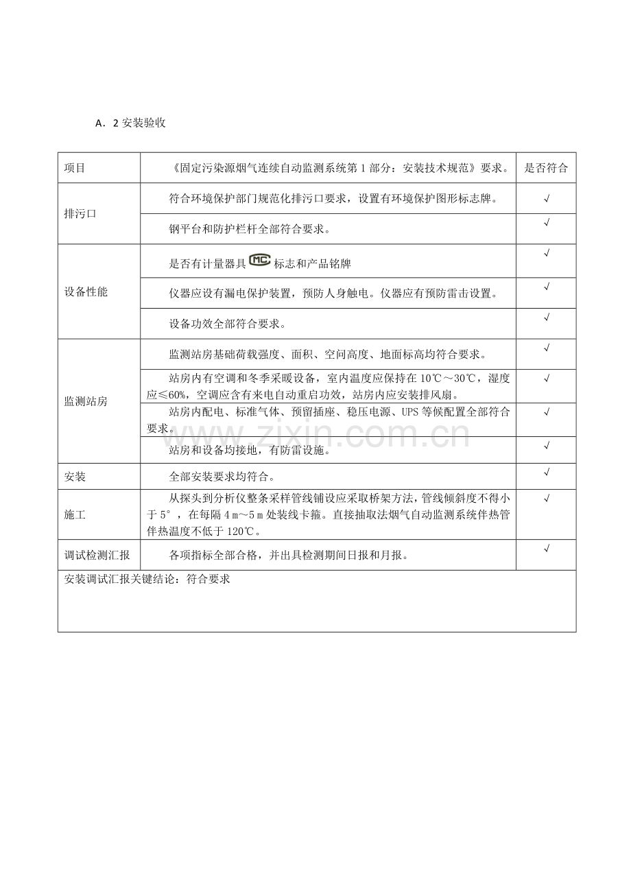 烟气验收综合报告样本.doc_第3页