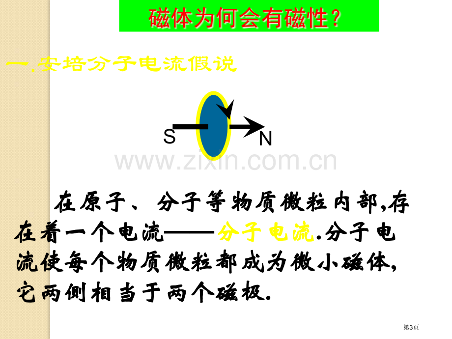 物理几种常见的磁场2新人教版选修31省公共课一等奖全国赛课获奖课件.pptx_第3页