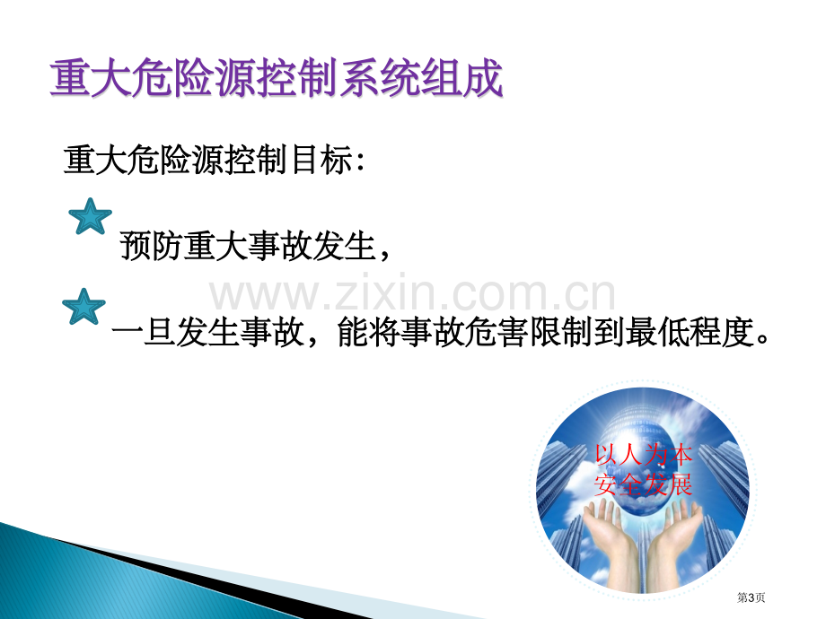 重大危险源和化学事故应急管理A省公共课一等奖全国赛课获奖课件.pptx_第3页