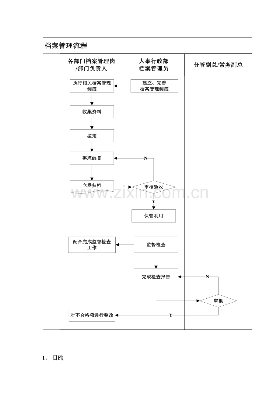 档案管理标准流程及新版制度.docx_第2页