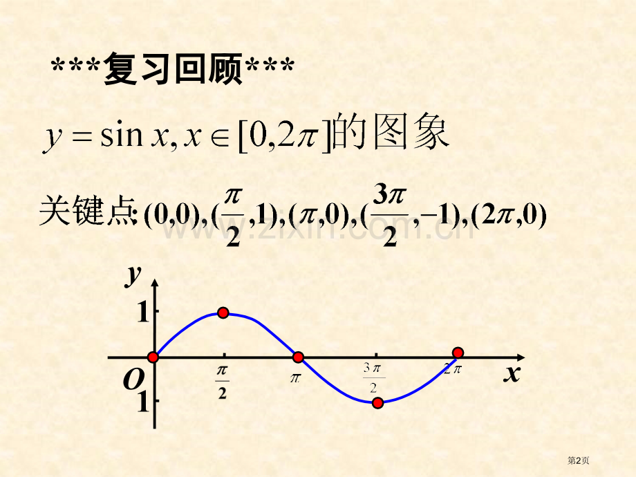 数学函数yAsinx的图象省公共课一等奖全国赛课获奖课件.pptx_第2页