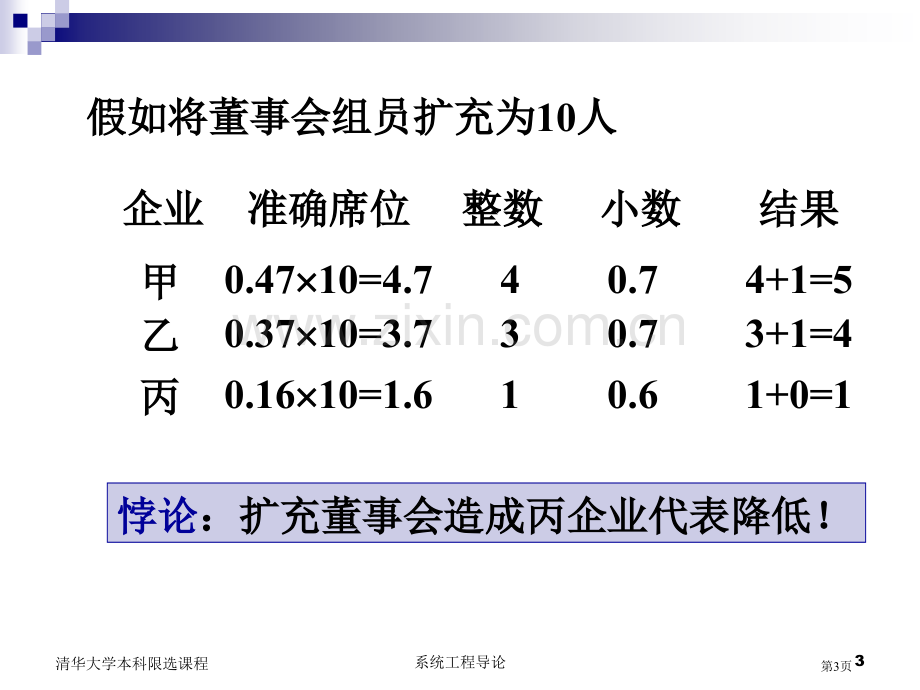 清华大学系统工程系统工程与数学的关系省公共课一等奖全国赛课获奖课件.pptx_第3页