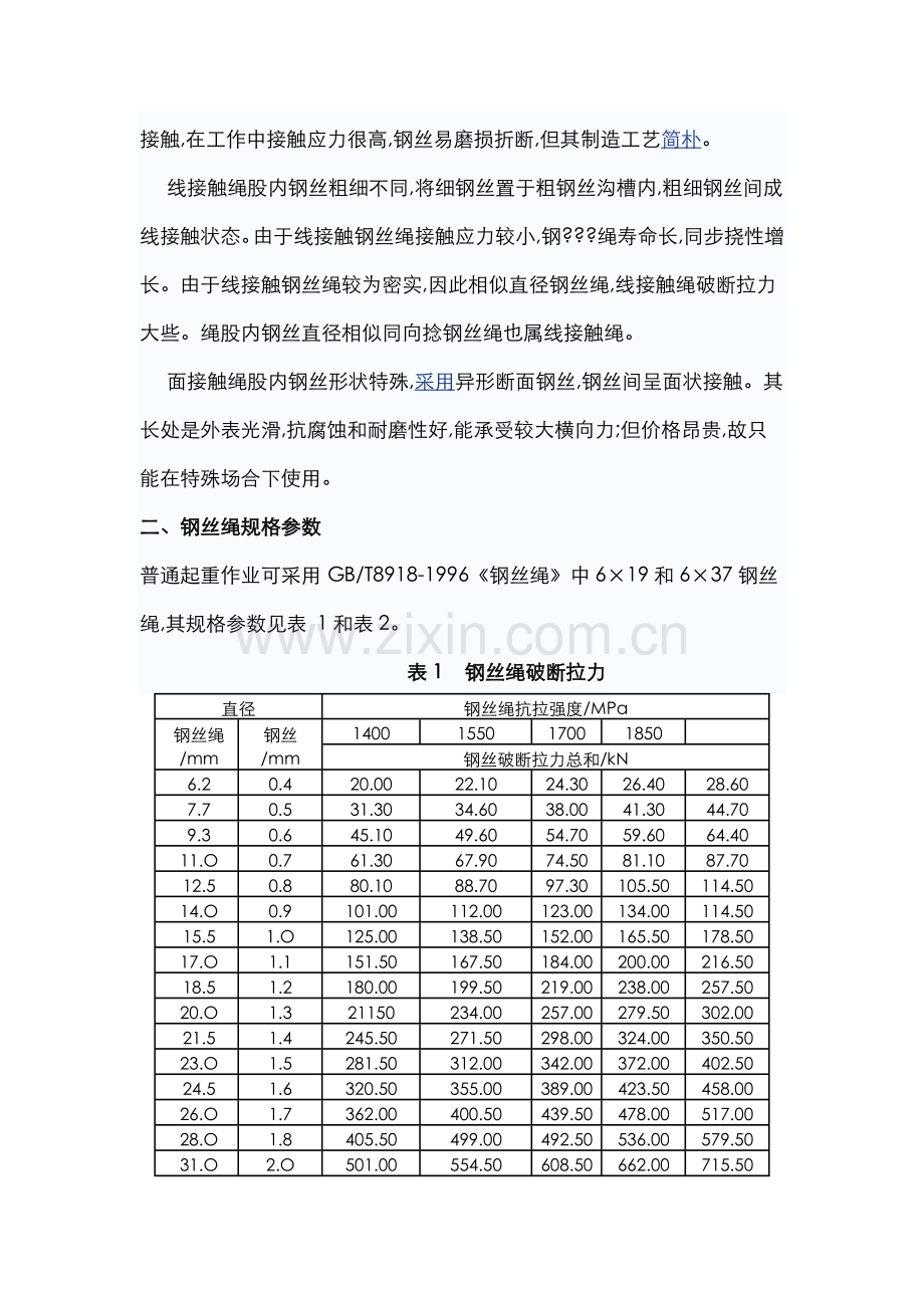 钢丝绳安全关键技术标准规范统一标准.doc_第2页