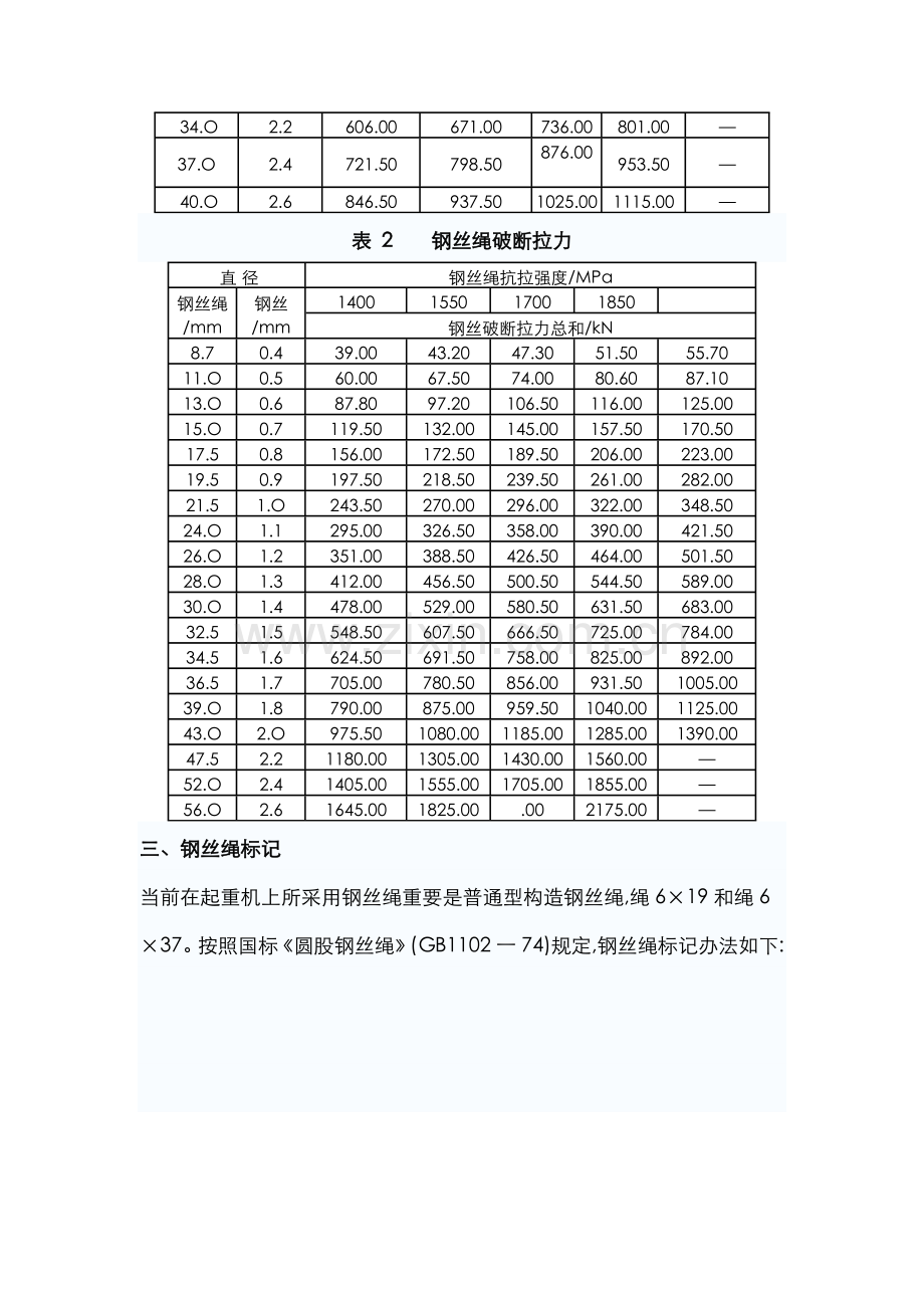 钢丝绳安全关键技术标准规范统一标准.doc_第3页