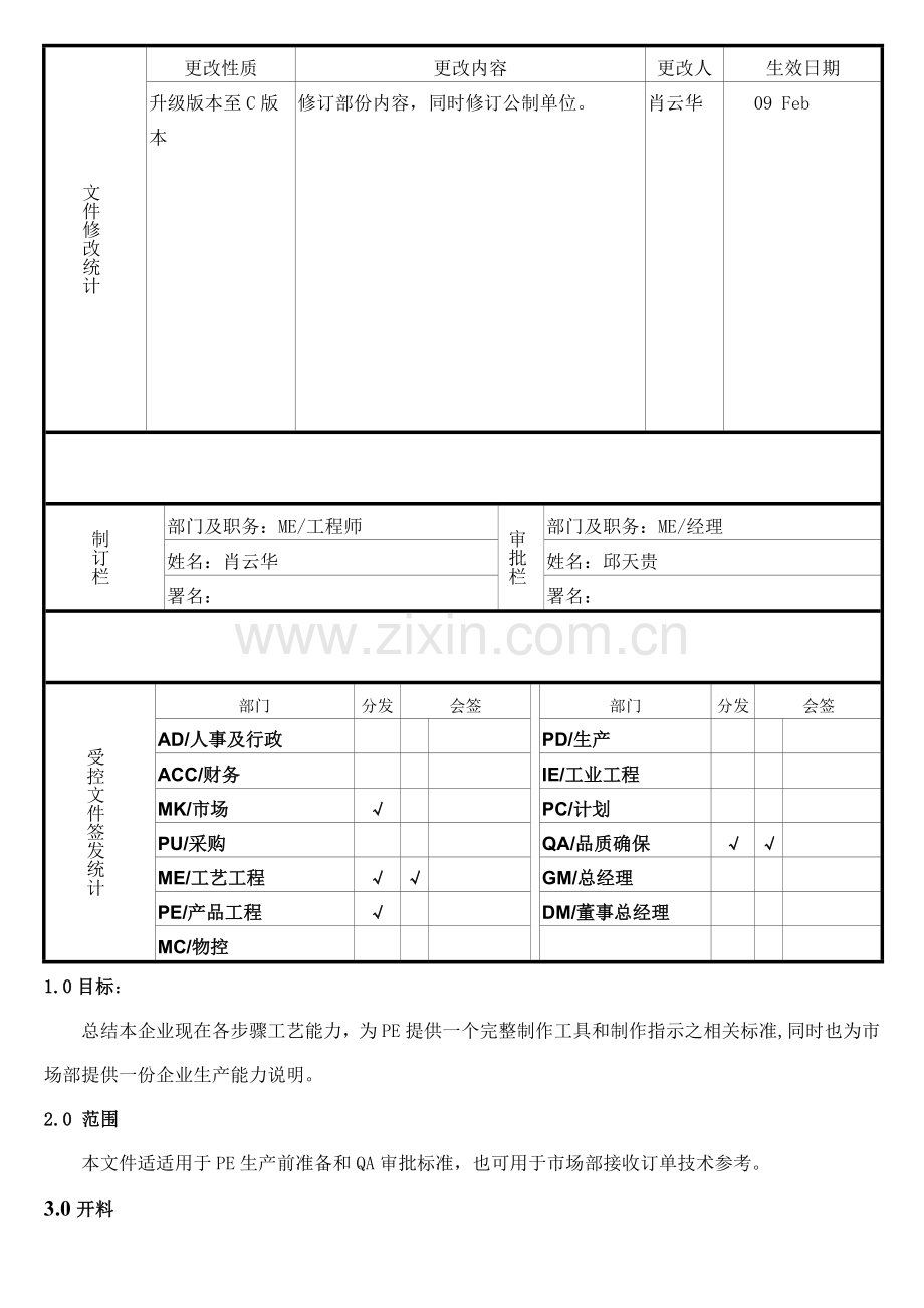 流程制作工艺能力模板.doc_第1页