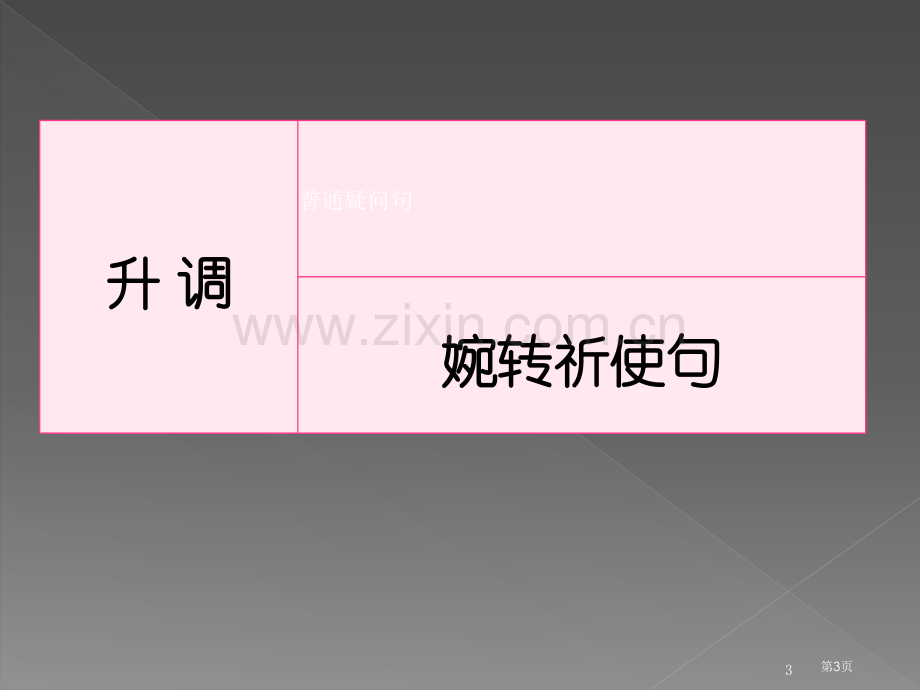 英语语调基本规则lisa市公开课一等奖百校联赛获奖课件.pptx_第3页