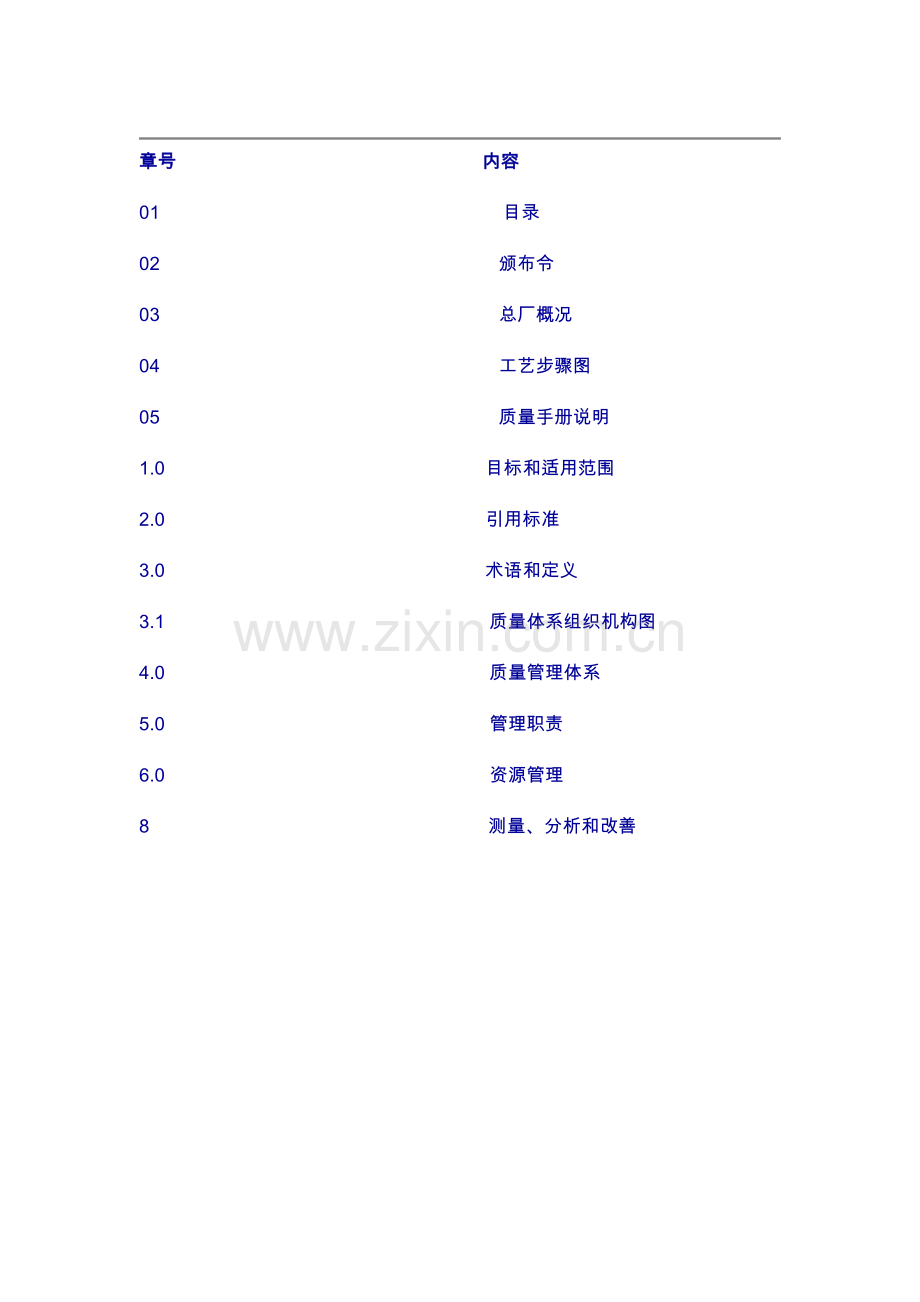 油脂总厂质量手册样本.doc_第3页