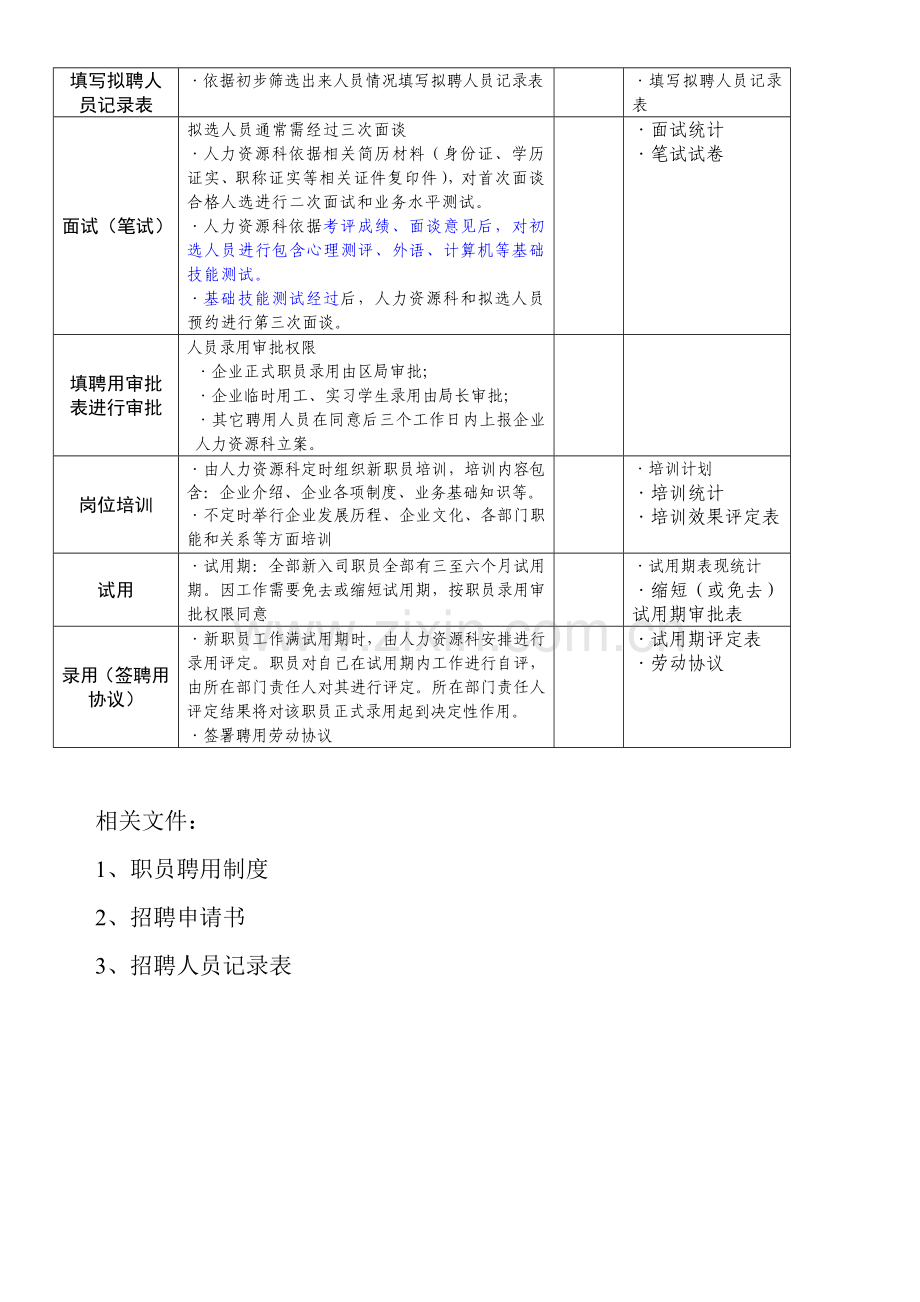 招聘工作流程简介样本.doc_第3页