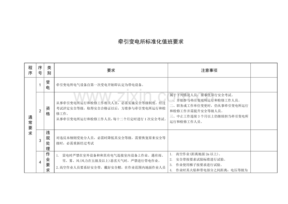 牵引变电所理经营管理制度标准化运行样本.doc_第1页