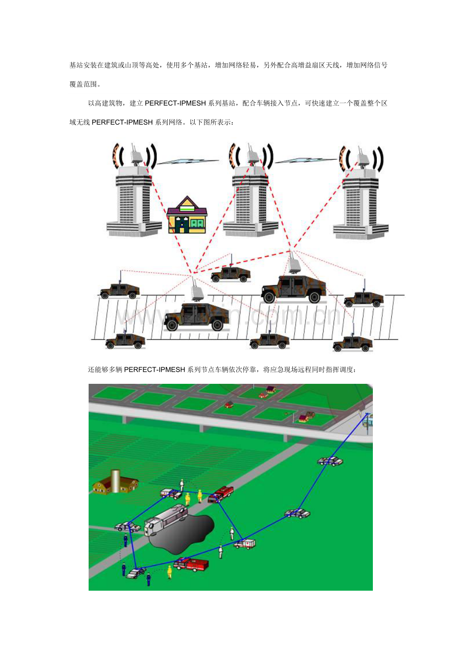 无线应急通讯系统解决专业方案.docx_第3页