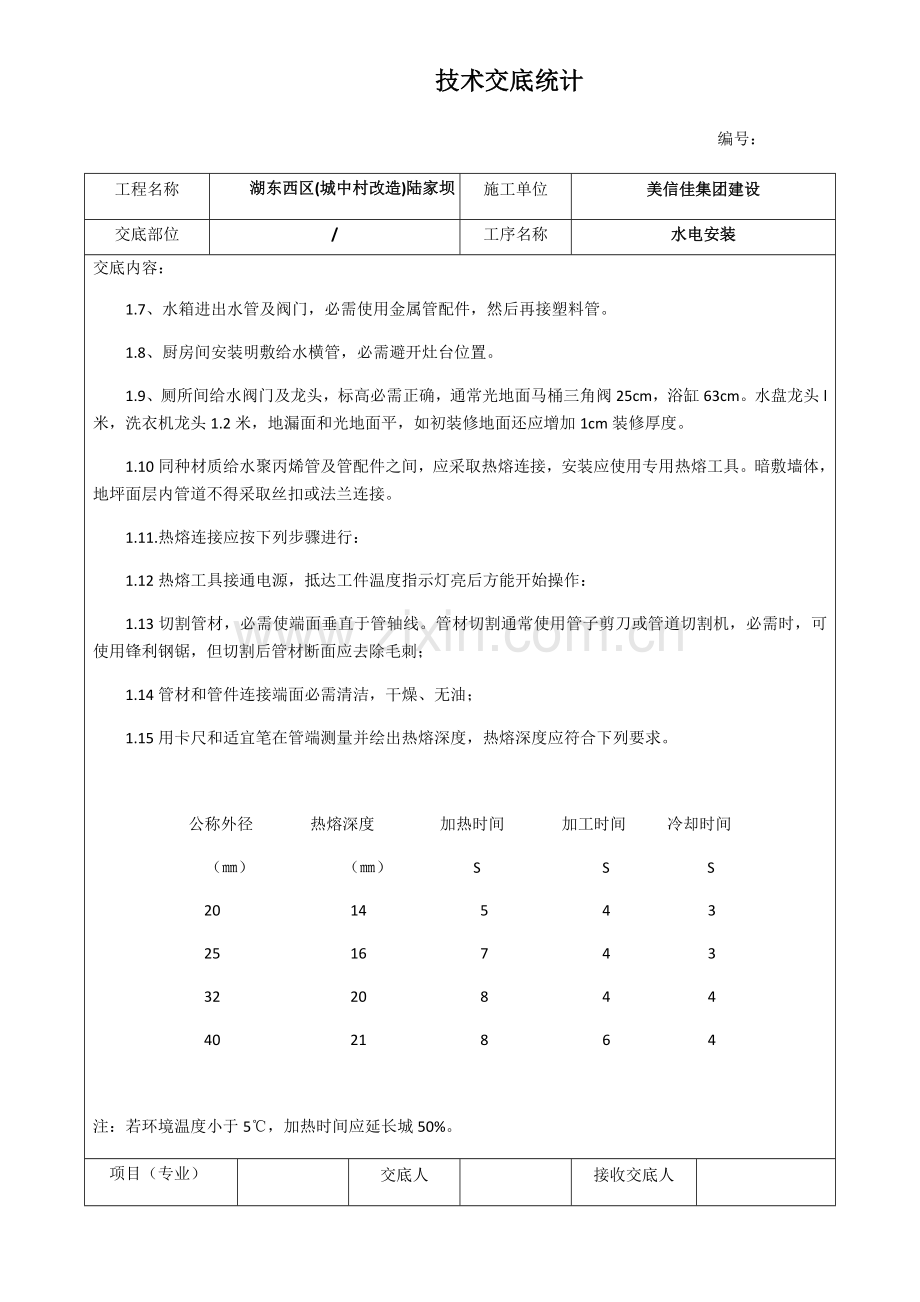 水电安装关键技术交底记录.docx_第2页