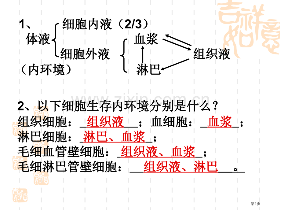 生物高二知识串联3市公开课一等奖百校联赛特等奖课件.pptx_第1页