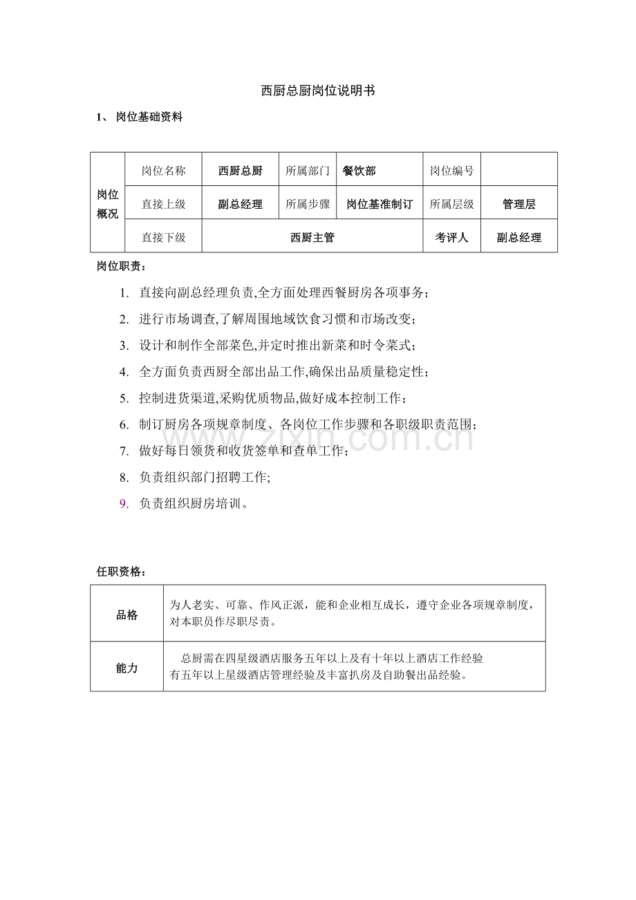 西厨总厨岗位说明书样本.doc_第1页