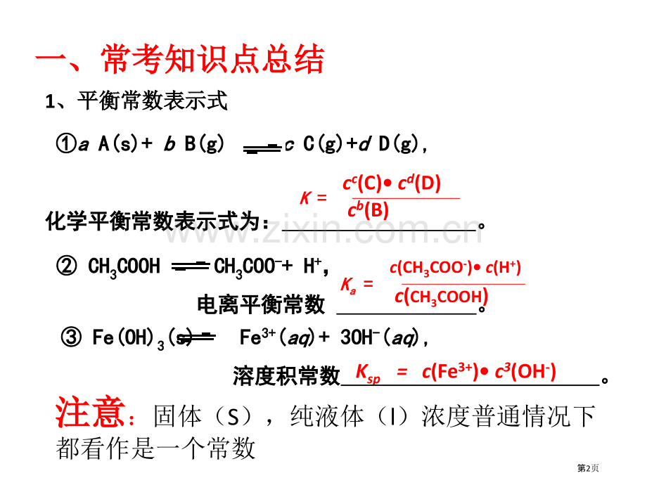 高中化学四大平衡常数省公共课一等奖全国赛课获奖课件.pptx_第2页