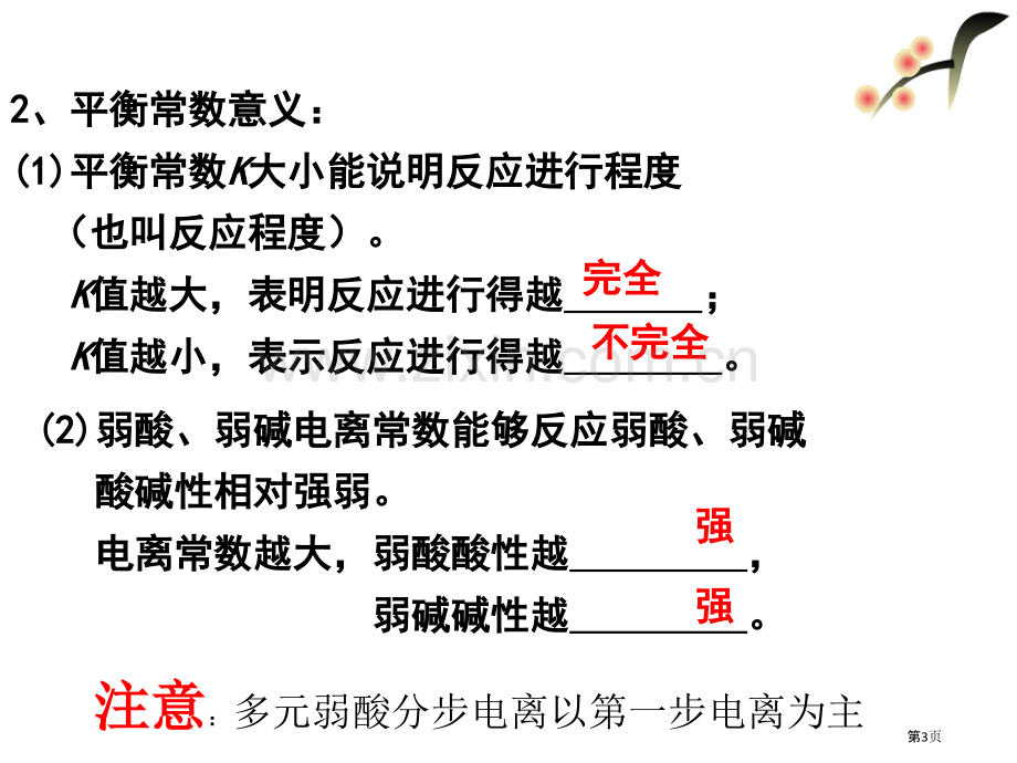 高中化学四大平衡常数省公共课一等奖全国赛课获奖课件.pptx_第3页