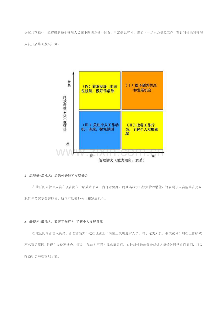 绩效考核度评估人才测评年终盘点新模式模板.doc_第3页