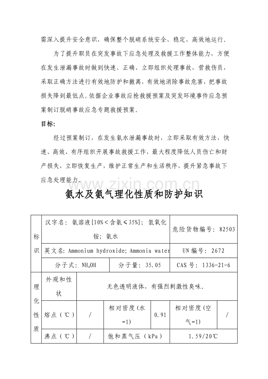 氨水泄漏应急专项预案.doc_第2页