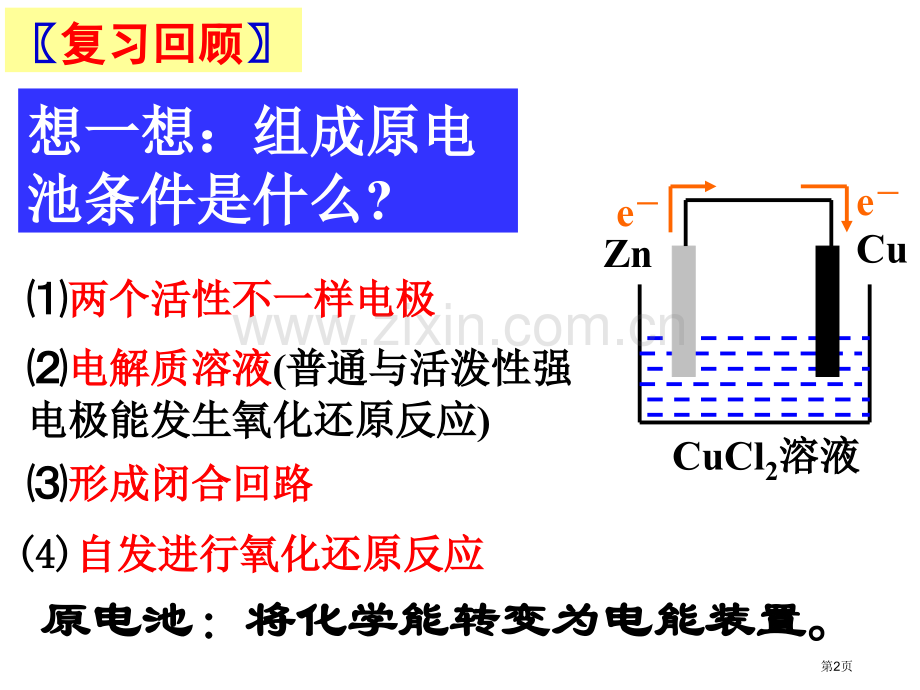 高中化学选修四电解池省公共课一等奖全国赛课获奖课件.pptx_第2页