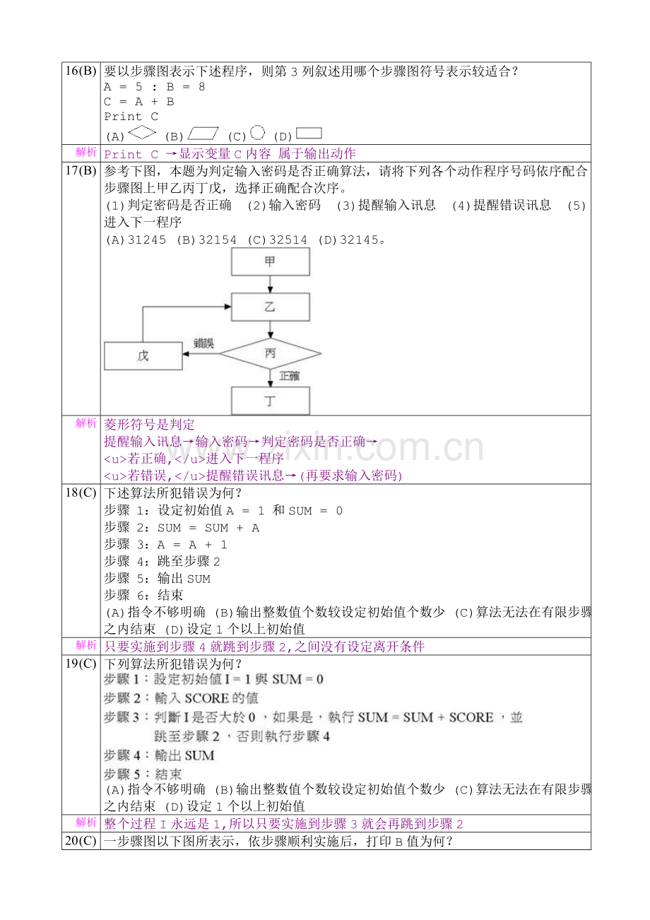 算法流程图试题模板.doc_第3页