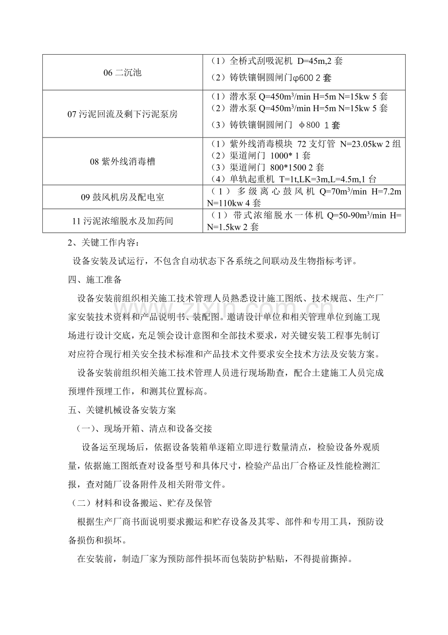 机电设备安装施工方案样本.doc_第3页