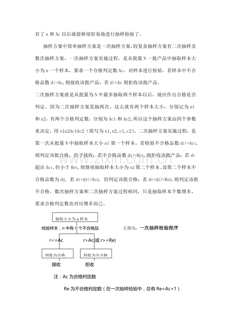 抽样检验的基本概念和方案样本.doc_第3页