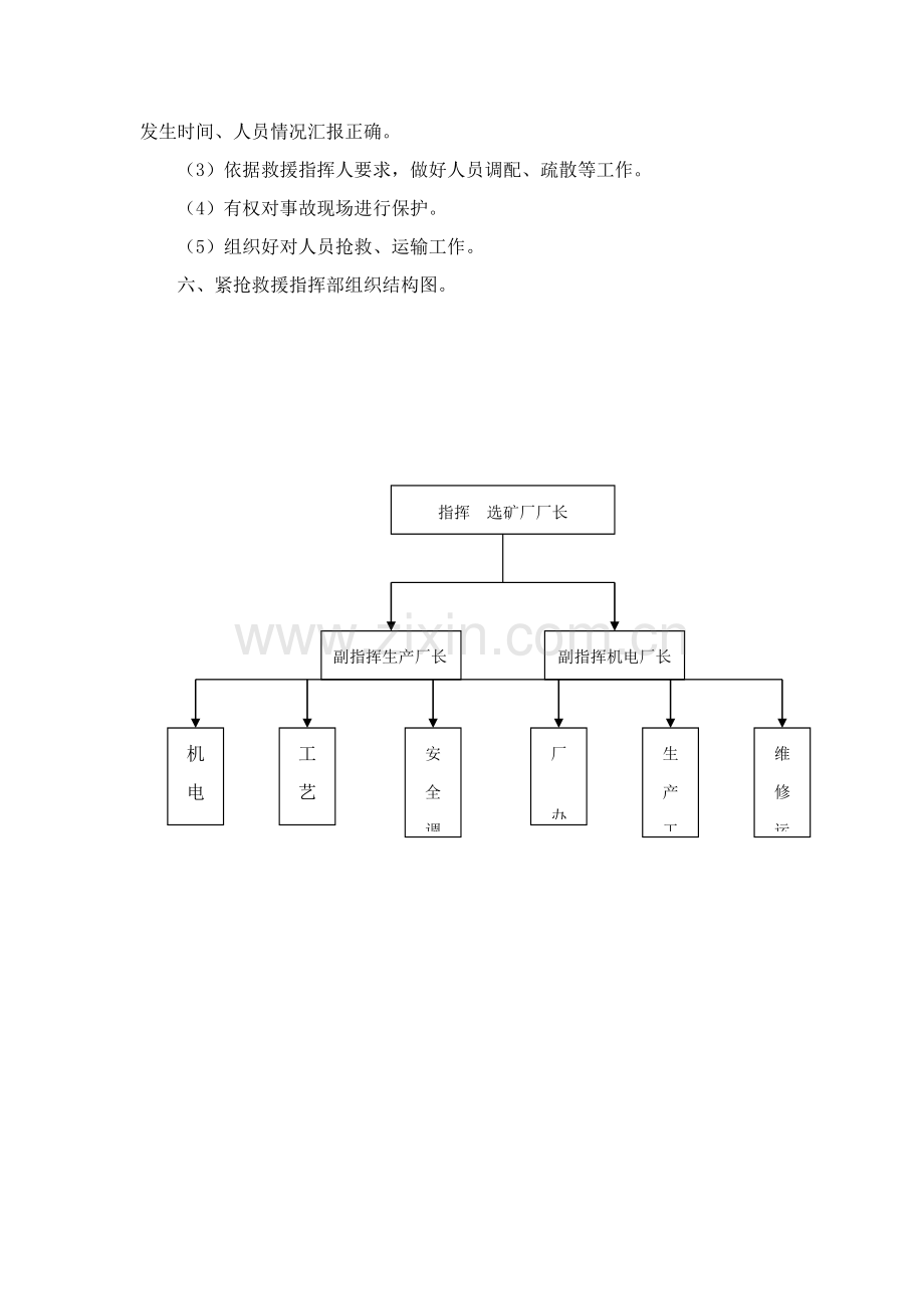 生产安全事故应急专项预案.doc_第3页