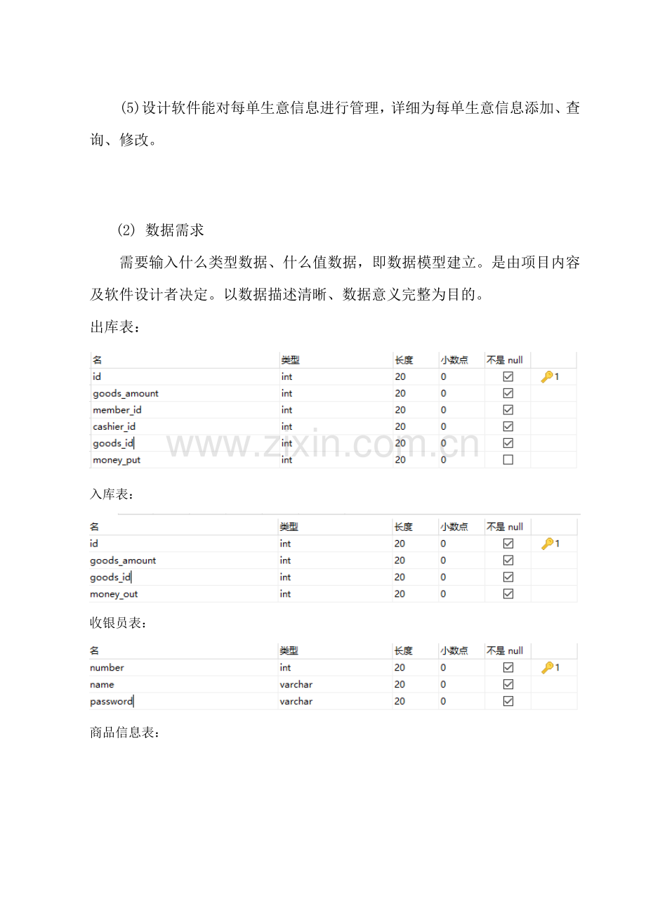 超市标准管理系统java程序设计方案报告图文完整.doc_第3页