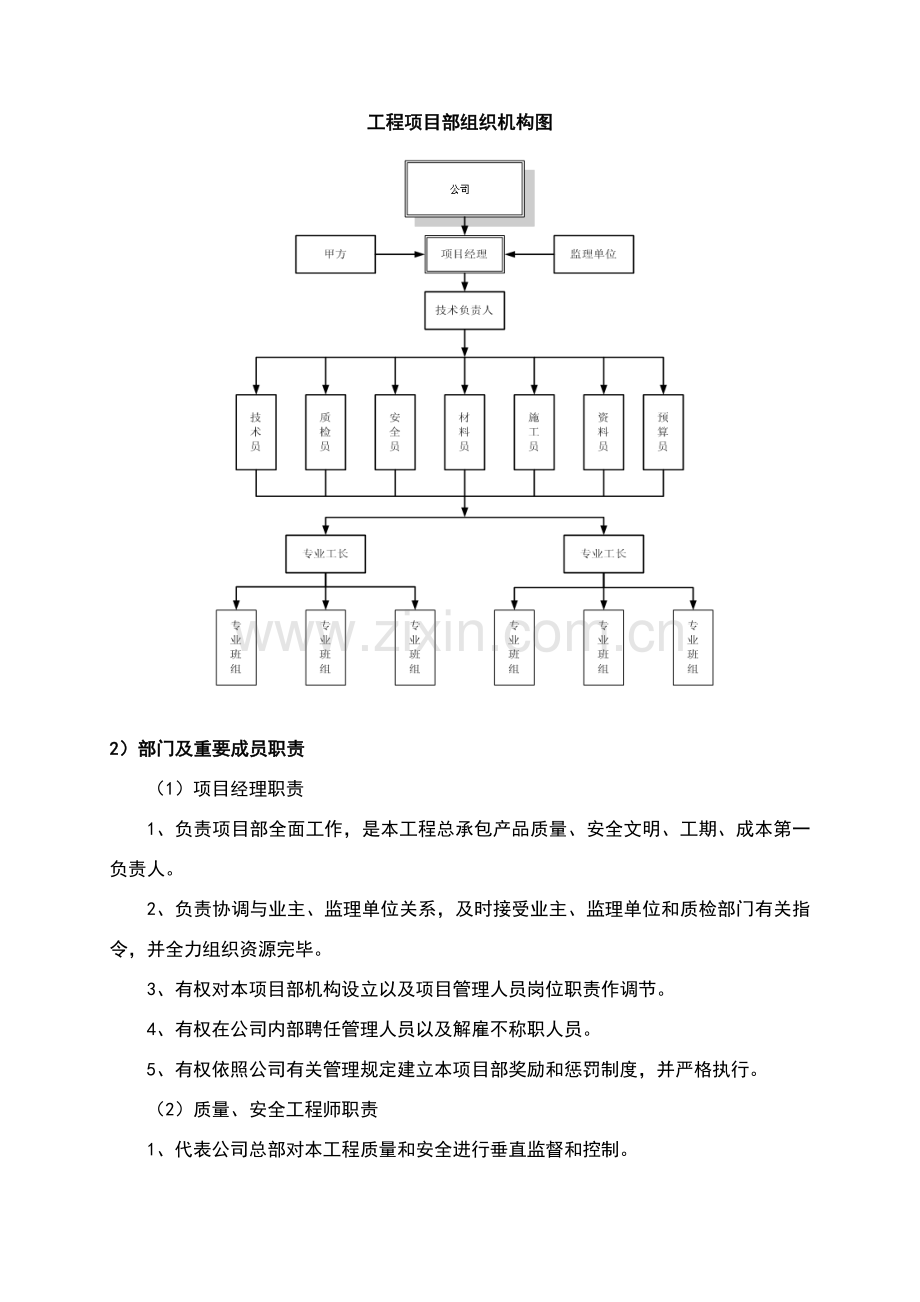 高效节水灌溉综合项目施工组织设计.doc_第3页