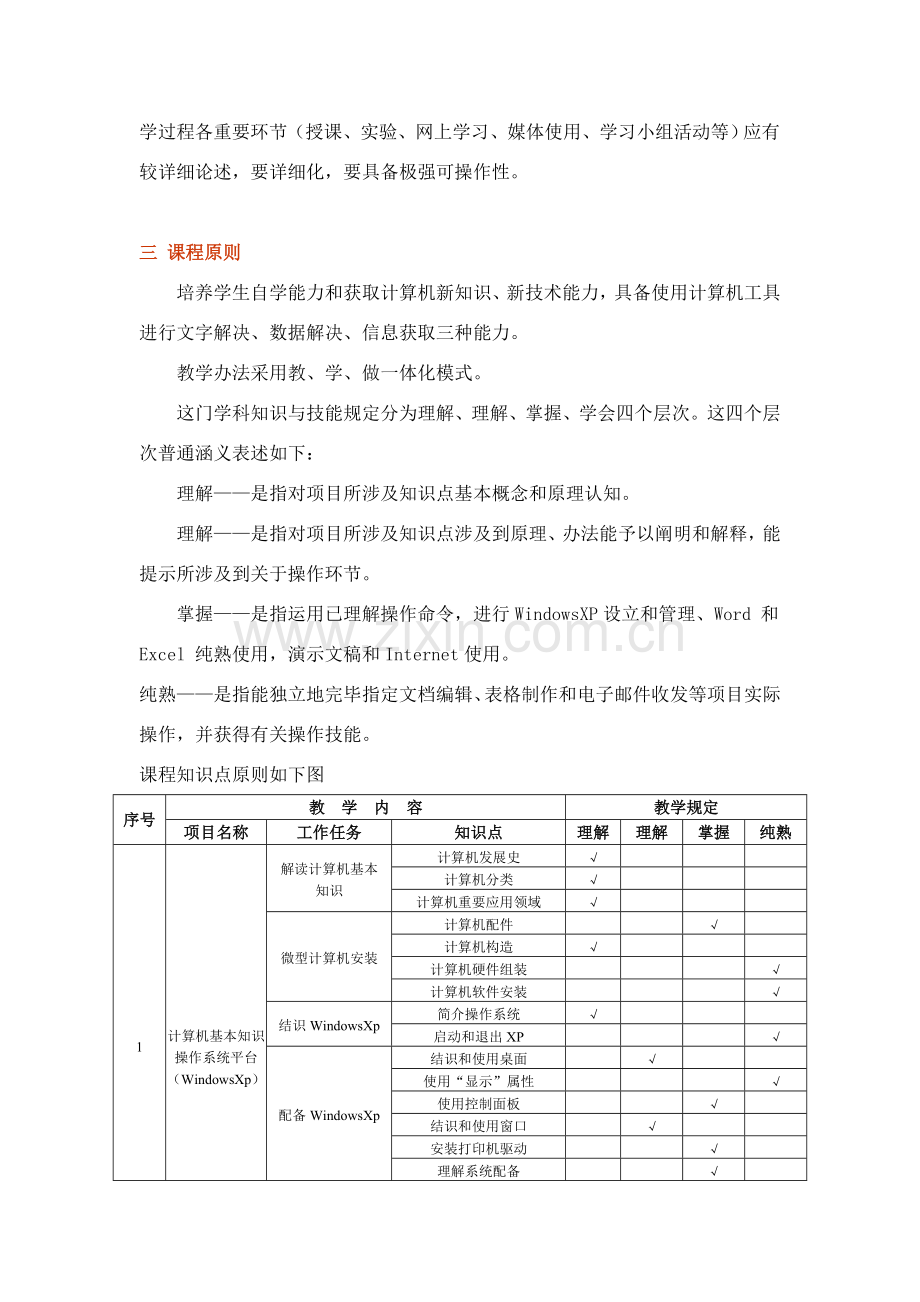 计算机应用基础课程一体化建设实施专项方案.doc_第3页