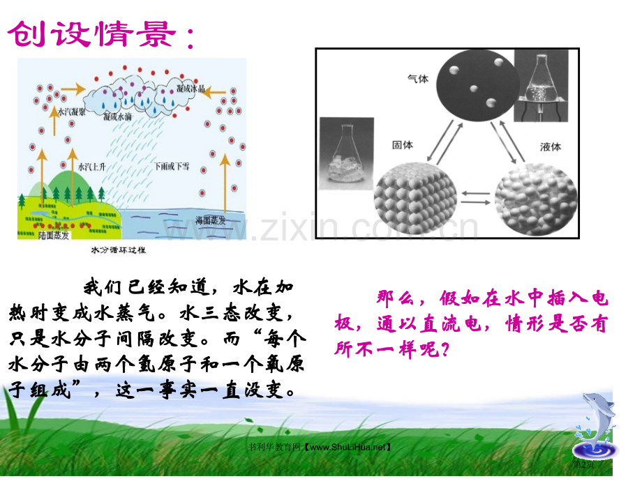 鲁教版水的分解与合成第一课时省公共课一等奖全国赛课获奖课件.pptx_第2页