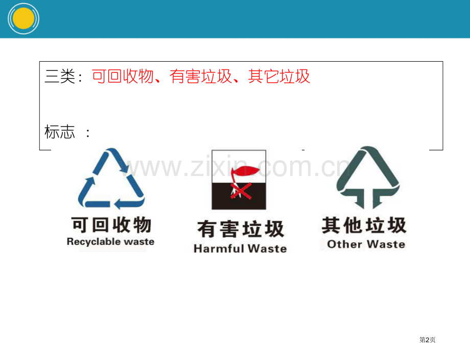 垃圾分类标准市公开课一等奖百校联赛获奖课件.pptx_第2页