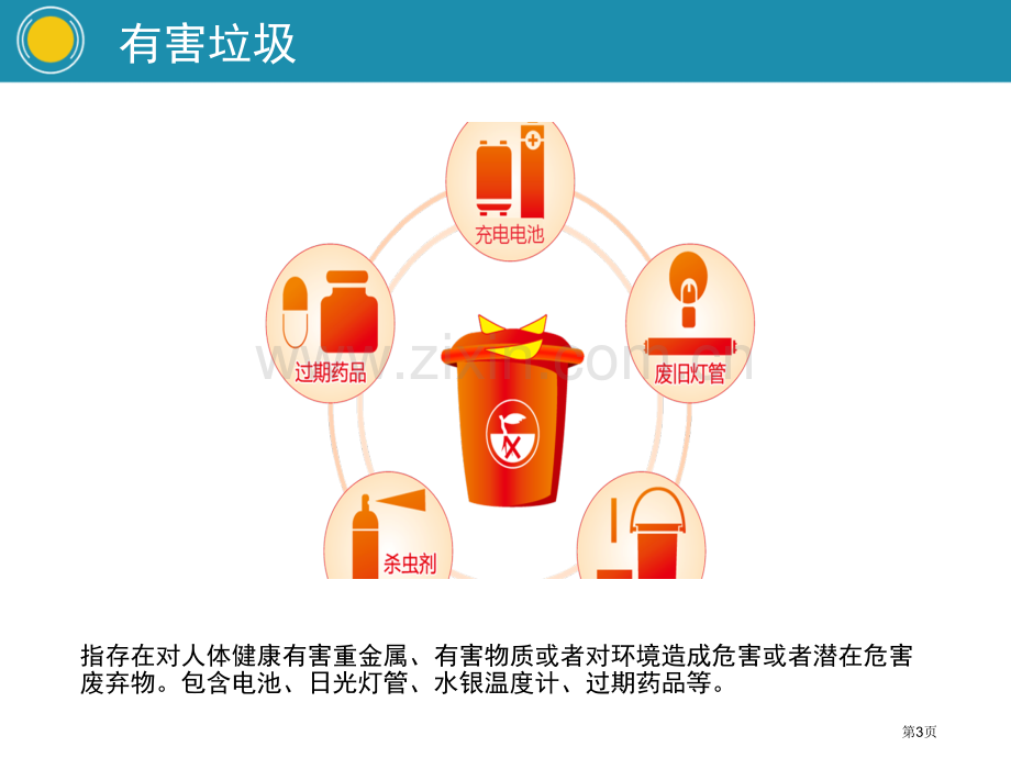 垃圾分类标准市公开课一等奖百校联赛获奖课件.pptx_第3页