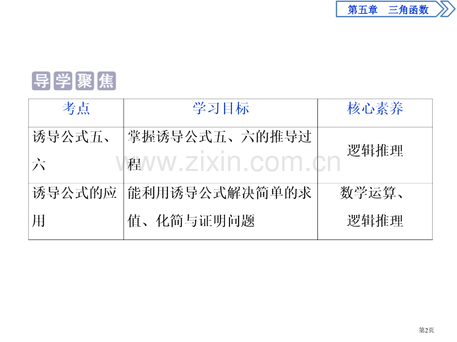 诱导公式三角函数PPT诱导公式五、六省公开课一等奖新名师比赛一等奖课件.pptx_第2页