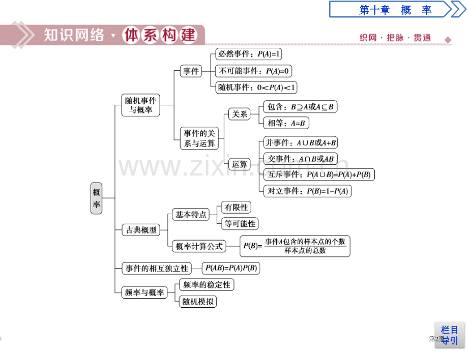 章末复习提升课概率省公开课一等奖新名师比赛一等奖课件.pptx_第2页